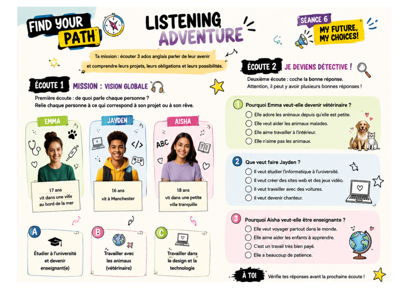 Listening Adventure page 1